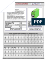 Product Design Features:: 12MVR100TA