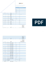 355154015-Connectable-Devices-TEMS-Investigation-19-0.pdf