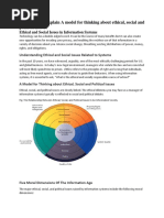 Q:2 Draw and Explain A Model For Thinking About Ethical, Social and Political Issues?