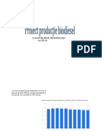 Biodiesel