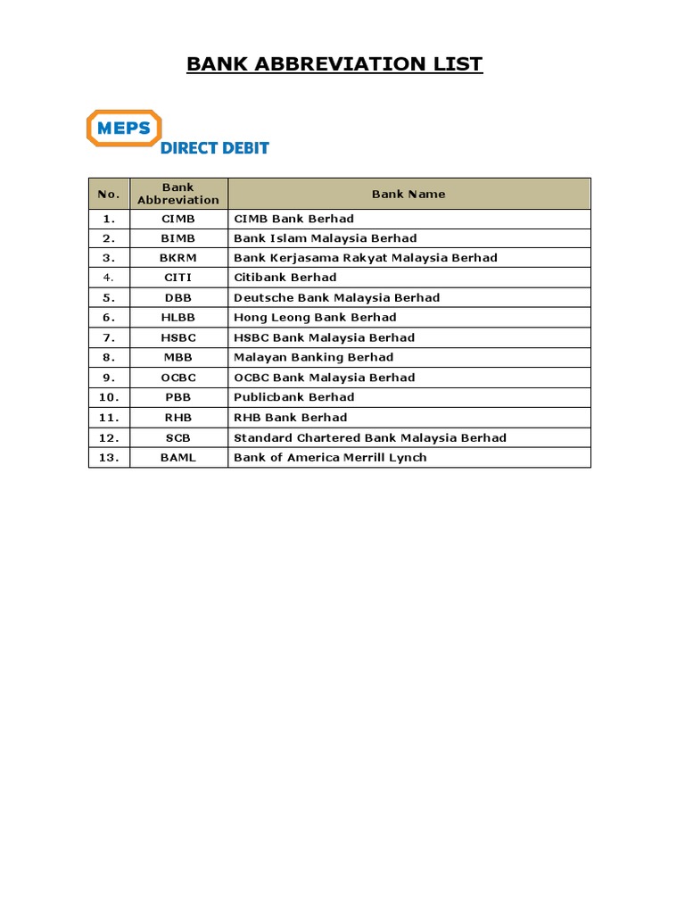 Bank Abbreviation List Malaysia | PDF