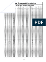 Interim Bus Fare Revision May 2018