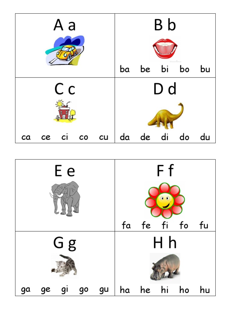 Alphabet Letter Combinations Guide | PDF