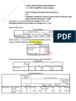 Resume Hasil Penelitian Kak Dian Prastuty