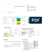 Apuntes de Programacion de Sistemas