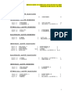 Resultados 21 Jornada 18-05-2018