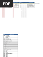 Anexo N° 2a Nuevos_MaterialesSAP - copia.xlsx