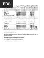 Download Saudi Kayan Projects 1 by willbeacham SN37989995 doc pdf