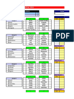 Depro Mundial 2018