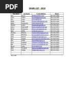 Spares List May 22 2018 PDF