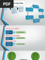 Diapositivas Oficial