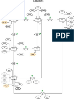 Bases de Datos