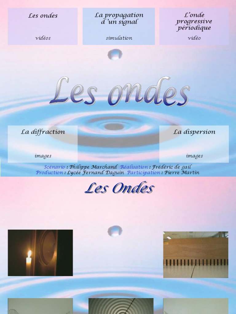 Ondes : Propagation, Diffraction et Dispersion | PDF | Diffraction | Vagues