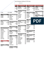Directorio - Extensiones - Telef SETUJAL PDF