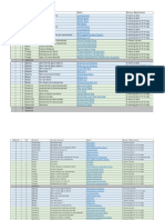 Y3T Programa Completo