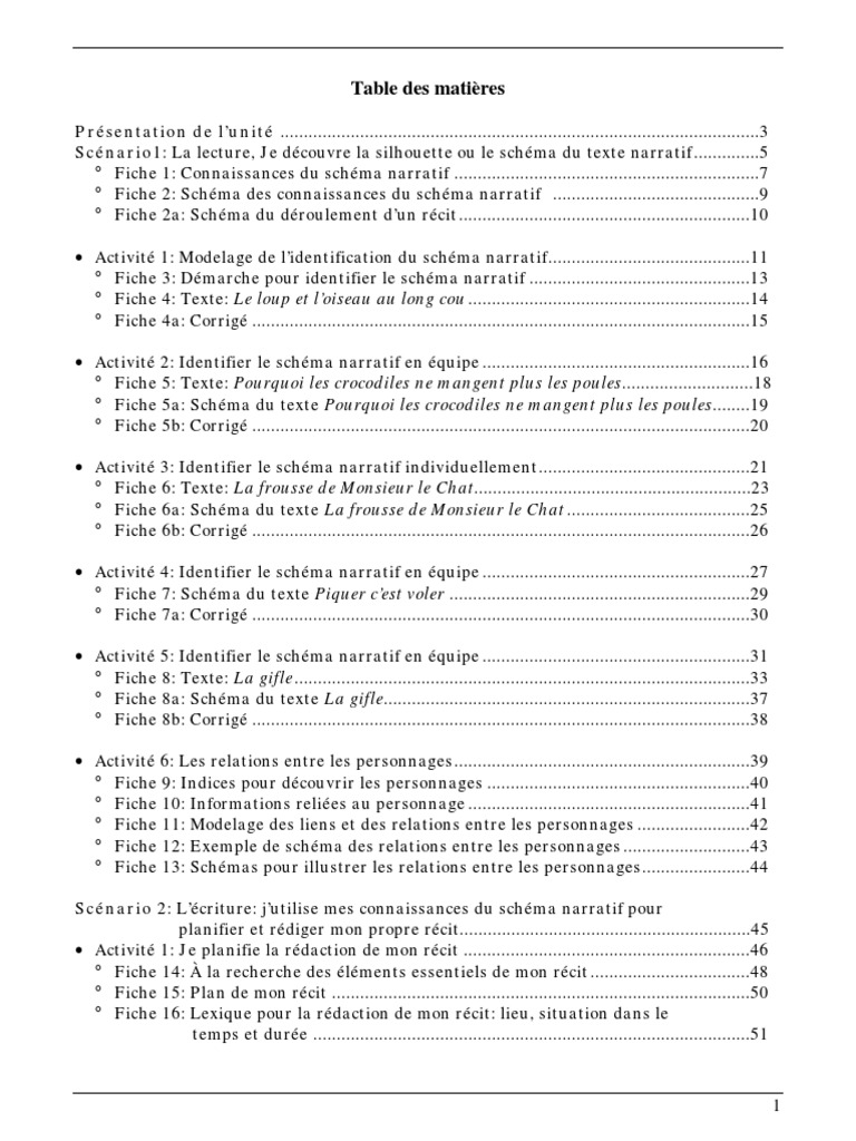 Le Schema Narratif Pdf Fable Lecture Processus