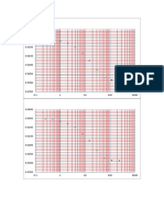 Graficas