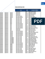 Autoridades Electas Elecciones Municipales Distritales 1998 PDF