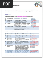 Se Ms PHD Mtech 2018