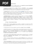 Falência. Esquema