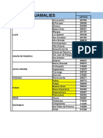 Puntos GPS Parcelas Demostrativas