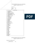 Daftar Peserta Sosialisasi Akrditasi