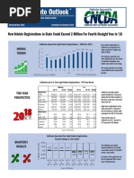 Download California Covering 1Q 2018 by Fred Lamert SN379925569 doc pdf
