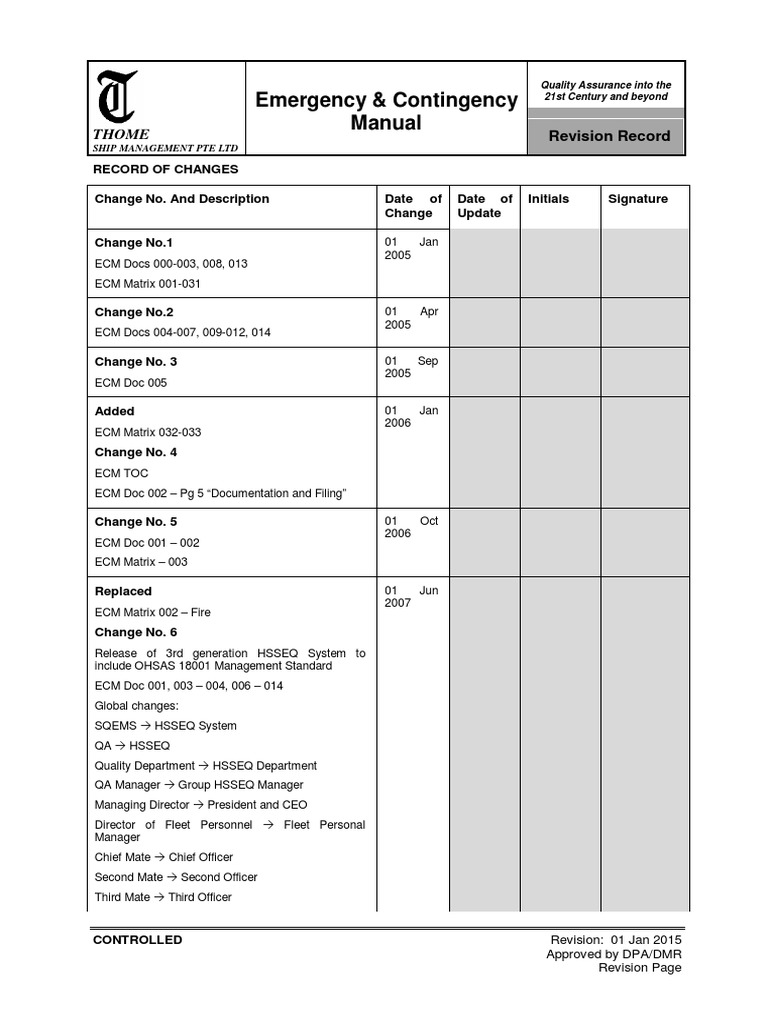 ECM Manual | PDF | Ships | Emergency