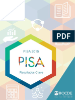 Pisa 2015 Results in Focus ESP