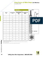 Airwinches PDF