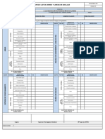 Inspección de Arnés y Línea de Vida