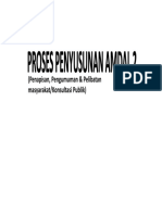 Proses Penyusunan Amdal 2 Penapisan