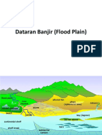 Dataran Banjir (Flood Plain)