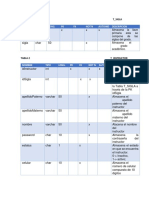 Diccionario BD´S OTROS PROYECTOS