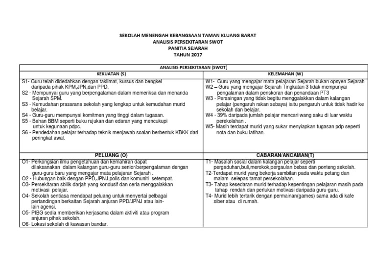 Swot Sejarah Pdf