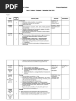 2018 Year 9 Science Program