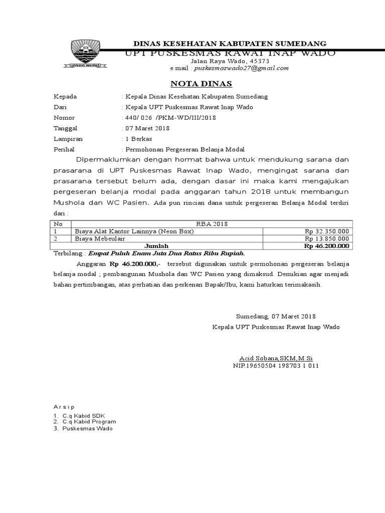 Nota Dinas Pengajuan Mushola