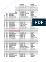 Behavioural Training Participants-1.xlsx