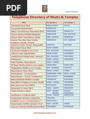 Phone Book