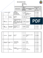 25/04/2018 Hasan Helmy: Risk Assessment Form