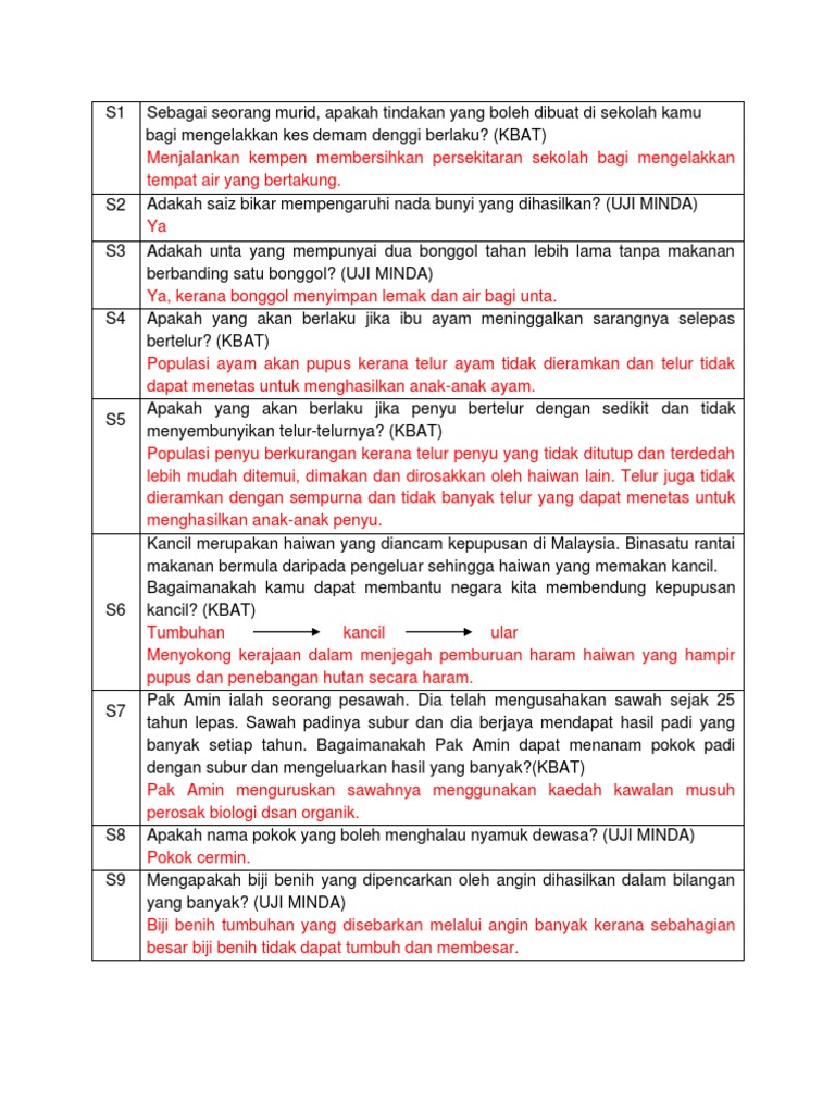 Buku Teks Sains Tahun 5