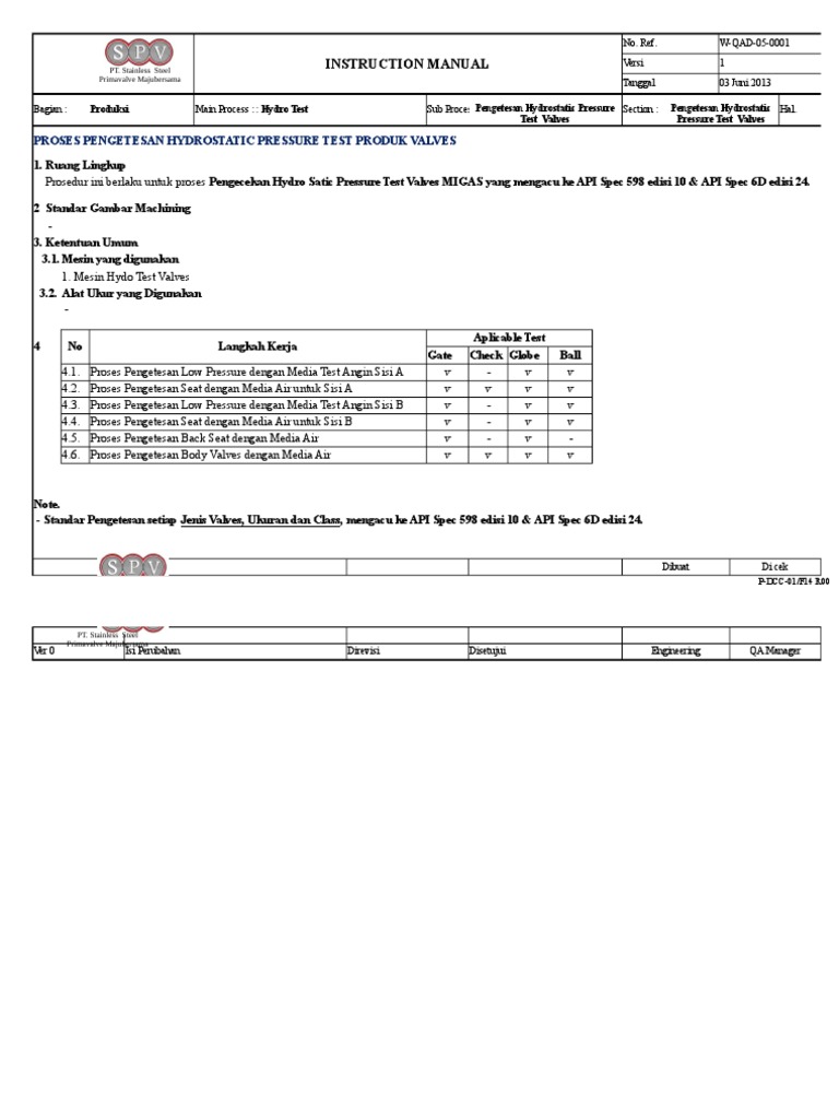 Hydrostatic Pressure Test Process For Valves A Detailed Explanation Pdf
