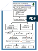 Alur Pelayanan Rawat Inap-2