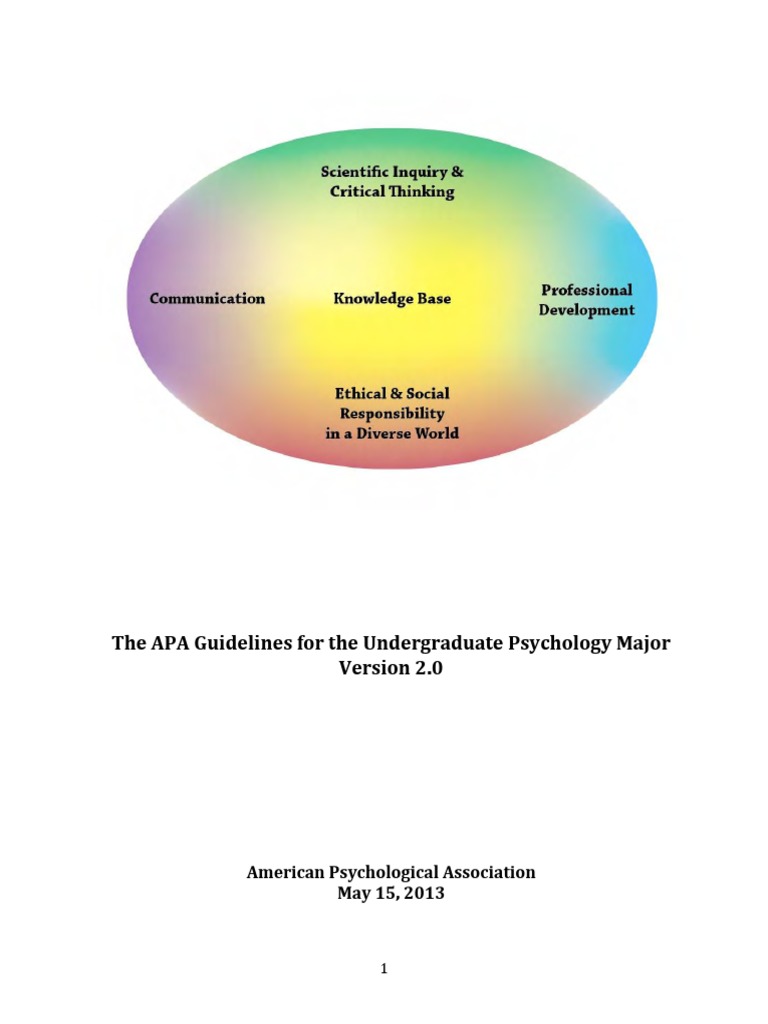 Psychology Major Guideline PDF Psychology Curriculum