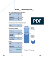 Estimation NPSH Disponible Rev1