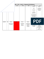 2017-2018 - Y12 - Unit 3 - Research Techniques: M4 W1 Th3 Th4 F1 F2