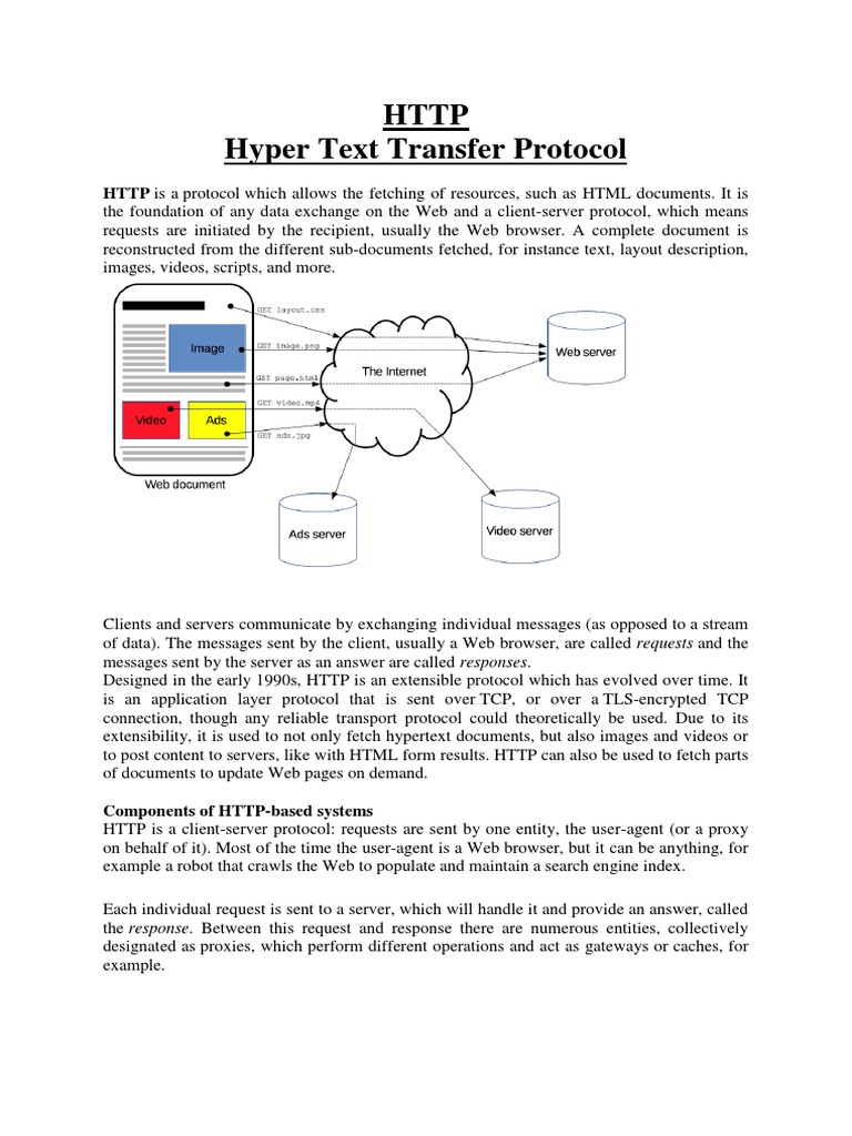 Hyper Text Transfer Protocol | PDF | Hypertext Transfer Protocol | Web ...