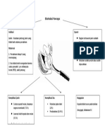 Arm2 Ekstraksi Forcep