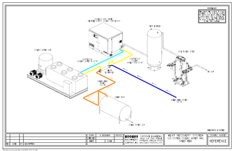 Heat Recovery Layout | PDF | Boiler | Energy Conversion