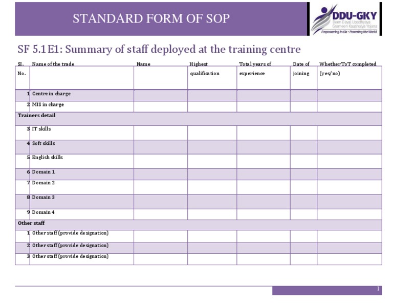 Staff Summary for SF Training Centre | PDF | Career & Growth